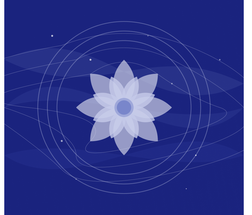 6th Mind app