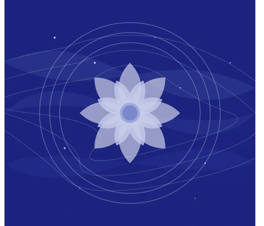 6th Mind app